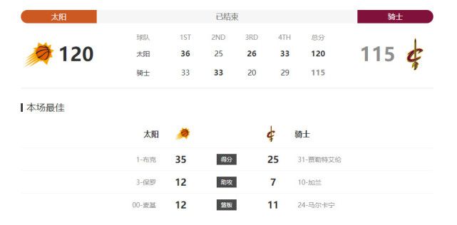 a一级黄色大片